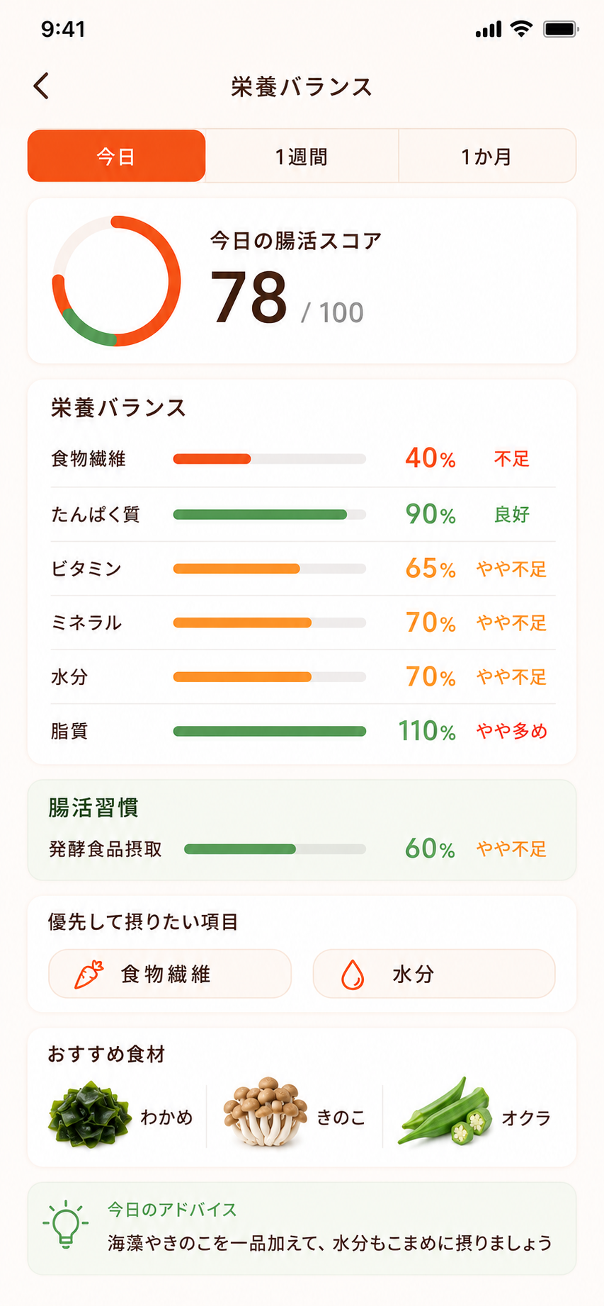 腸naviの栄養バランス画面